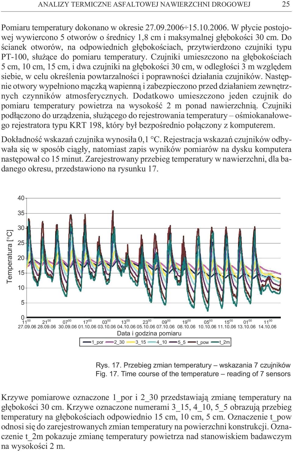 Czujniki umieszczono na g³êbokoœciach 5 cm, 10 cm, 15 cm, i dwa czujniki na g³êbokoœci 30 cm, w odleg³oœci 3 m wzglêdem siebie, w celu okreœlenia powtarzalnoœci i poprawnoœci dzia³ania czujników.