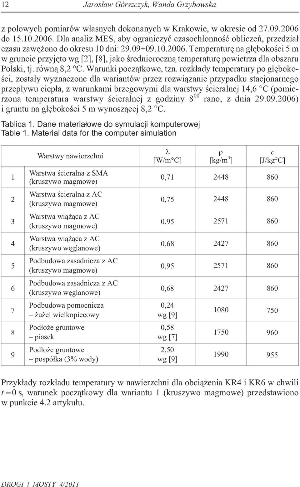równ¹ 8,2 C. Warunki pocz¹tkowe, tzn.