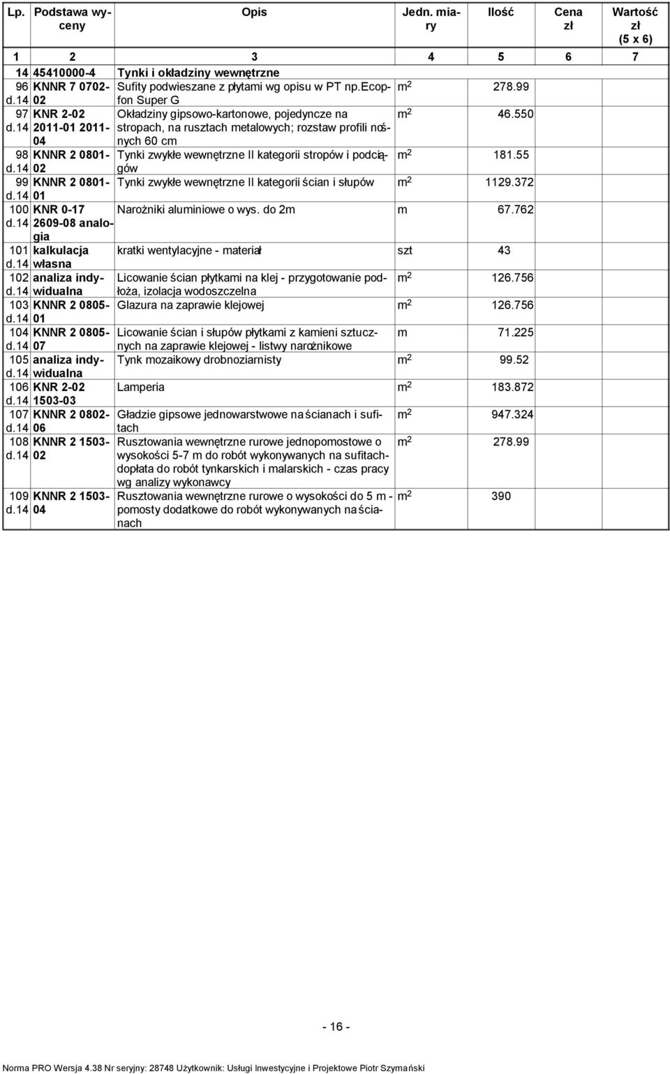 14 2011-01 2011-04 stropach, na rusztach metalowych; rozstaw profili nośnych 60 cm 98 KNNR 2 0801- Tynki zwykłe wewnętrzne II kategorii stropów i podciągów m 2 181.55 d.