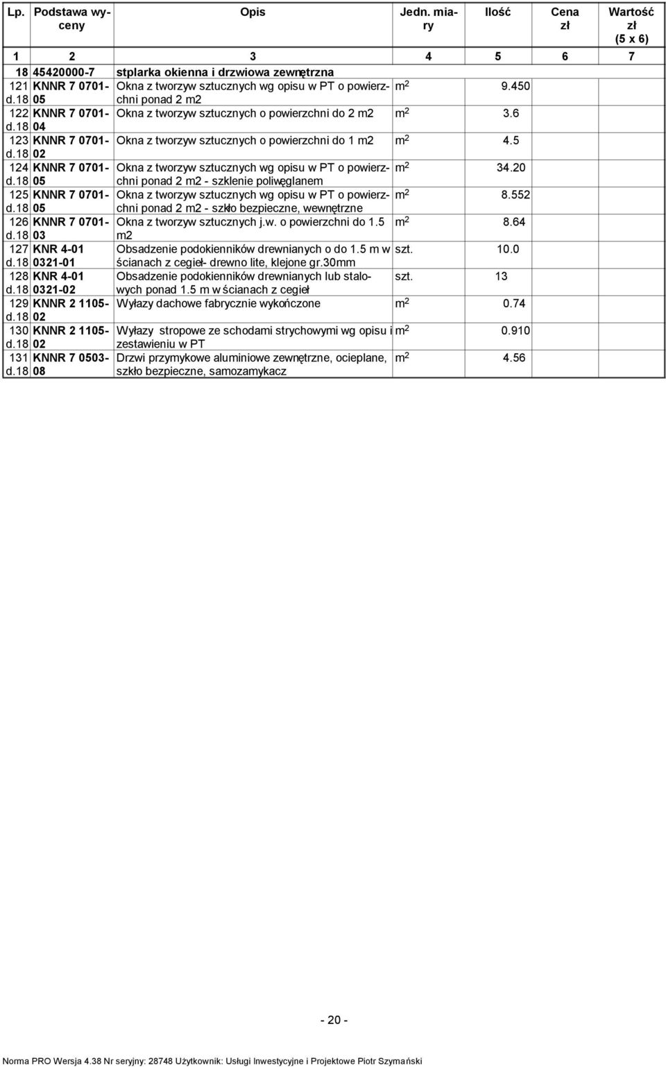 18 02 124 KNNR 7 0701- Okna z tworzyw sztucznych wg opisu w PT o powierzchni m 2 34.20 d.