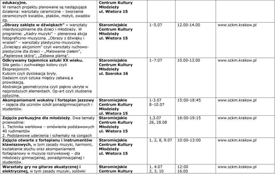 Obrazy z dźwięku i wrażeń warsztaty plastyczno-muzyczne. Dziecięcy akcjonizm czyli warsztaty ruchowoplastyczne dla dzieci Malowanie ciałem, Papierowa skóra, Zabawa plamą.