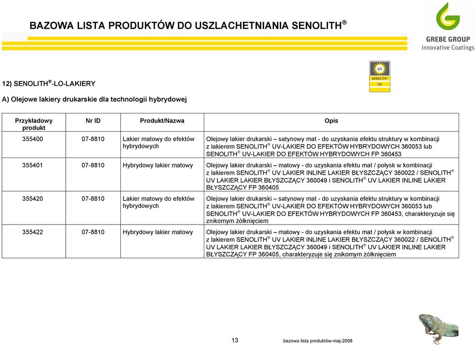 drukarski matowy - do uzyskania efektu mat / połysk w kombinacji z lakierem SENOLITH UV LAKIER INLINE LAKIER BŁYSZCZĄCY 360022 / SENOLITH UV LAKIER LAKIER BŁYSZCZĄCY 360049 i SENOLITH UV LAKIER