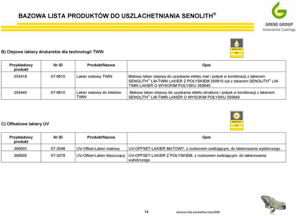 struktura / połysk w kombinacji z lakierem SENOLITH LW-TWIN LAKIER O WYSOKIM POŁYSKU 350640 C) Offsetowe lakiery UV 369003 07-3048 UV-Offset-Lakier matowy UV-OFFSET-LAKIER MATOWY, z