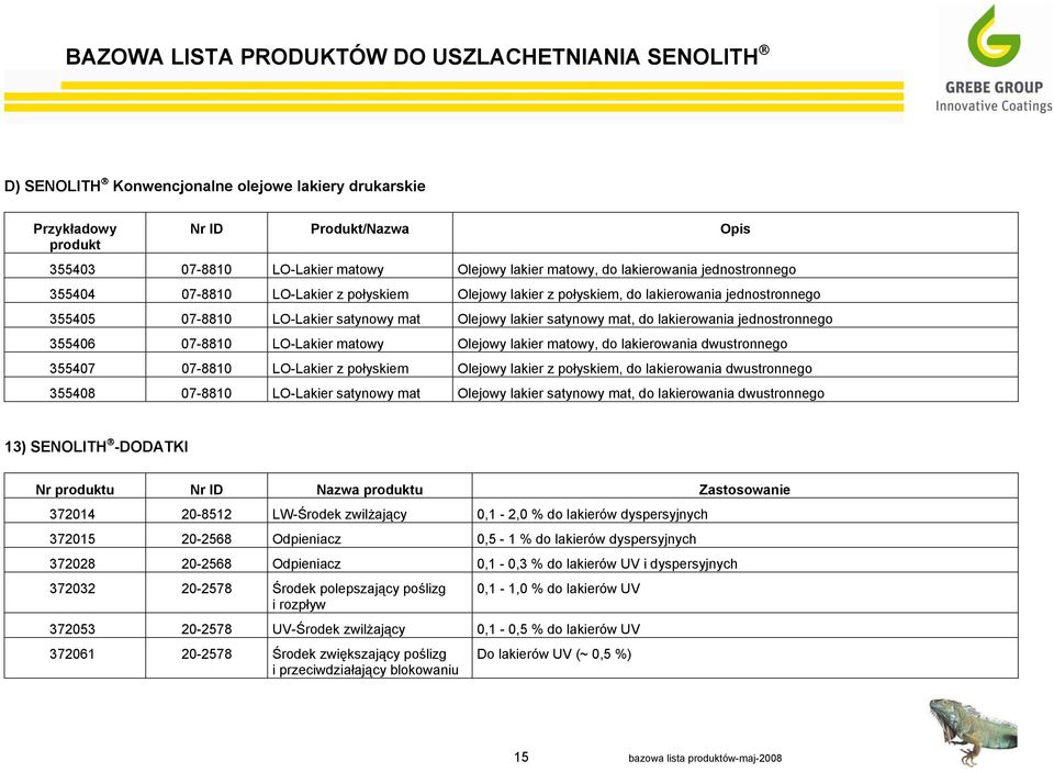 lakierowania dwustronnego 355407 07-8810 LO-Lakier z połyskiem Olejowy lakier z połyskiem, do lakierowania dwustronnego 355408 07-8810 LO-Lakier satynowy mat Olejowy lakier satynowy mat, do