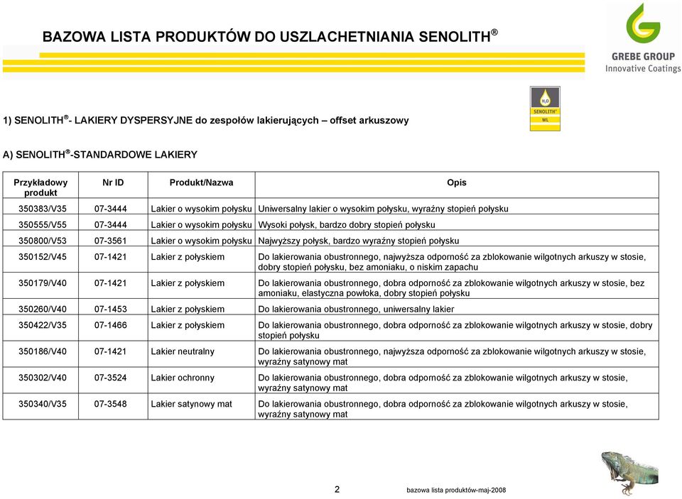 350152/V45 07-1421 Lakier z połyskiem Do lakierowania obustronnego, najwyższa odporność za zblokowanie wilgotnych arkuszy w stosie, dobry stopień połysku, bez amoniaku, o niskim zapachu 350179/V40