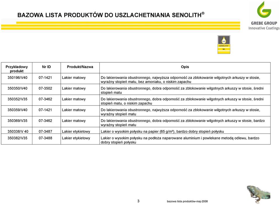 odporność za zblokowanie wilgotnych arkuszy w stosie, średni stopień matu, o niskim zapachu 350359/V40 07-1421 Lakier matowy Do lakierowania obustronnego, najwyższa odporność za zblokowanie