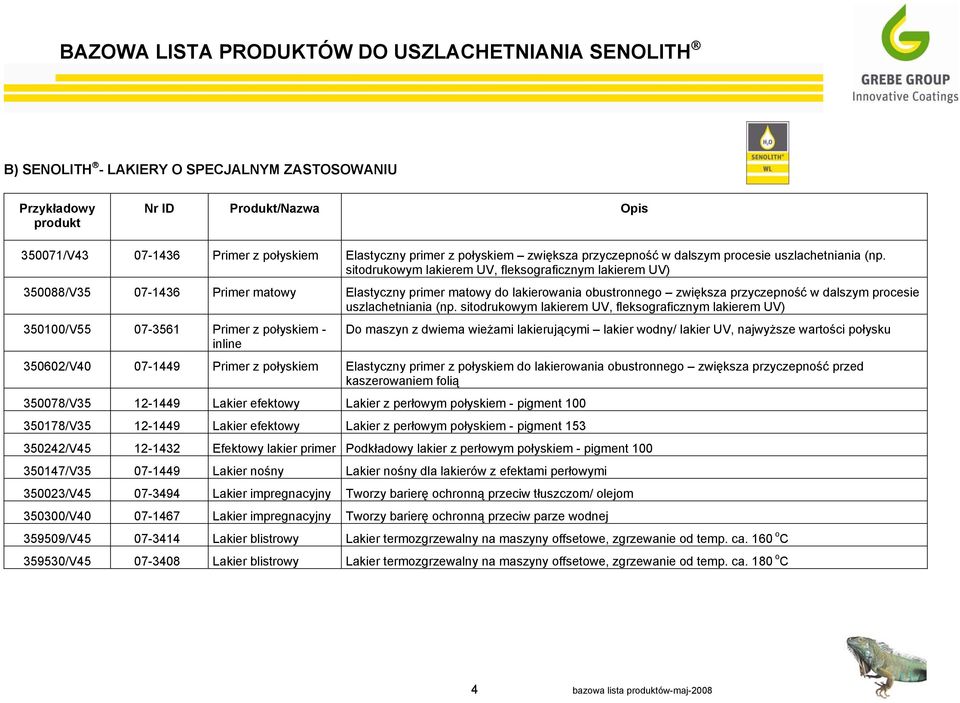 (np. sitodrukowym lakierem UV, fleksograficznym lakierem UV) 350100/V55 07-3561 Primer z połyskiem - inline Do maszyn z dwiema wieżami lakierującymi lakier wodny/ lakier UV, najwyższe wartości