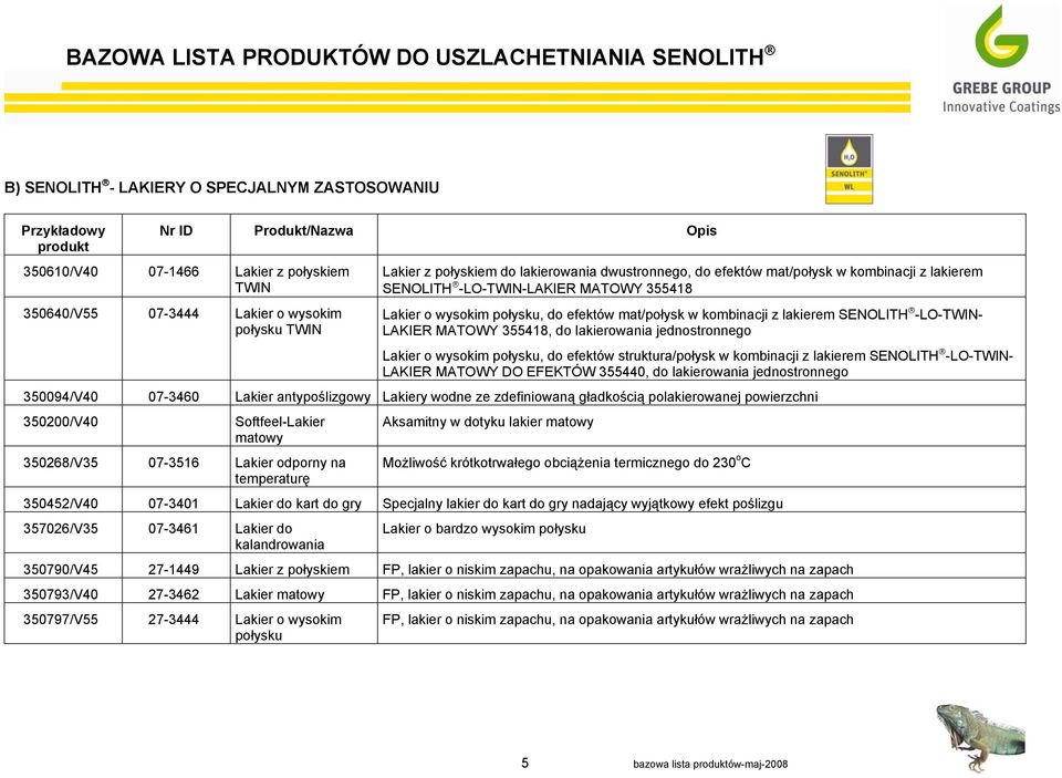 lakierowania jednostronnego Lakier o wysokim połysku, do efektów struktura/połysk w kombinacji z lakierem SENOLITH -LO-TWIN- LAKIER MATOWY DO EFEKTÓW 355440, do lakierowania jednostronnego 350094/V40