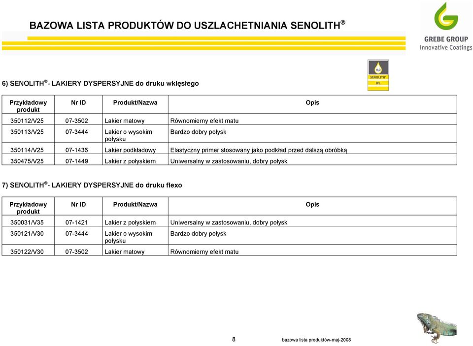 Uniwersalny w zastosowaniu, dobry połysk 7) SENOLITH - LAKIERY DYSPERSYJNE do druku flexo 350031/V35 07-1421 Lakier z połyskiem Uniwersalny w zastosowaniu,