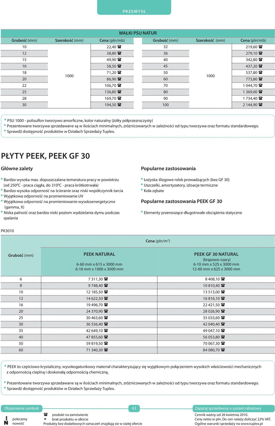 minimalnych, zróżnicowanych w zależności od typu tworzywa oraz formatu standardowego. Sprawdź dostępność produktów w Działach Sprzedaży Tuplex. PŁYTY PEEK, PEEK GF 30 Bardzo wysoka max.