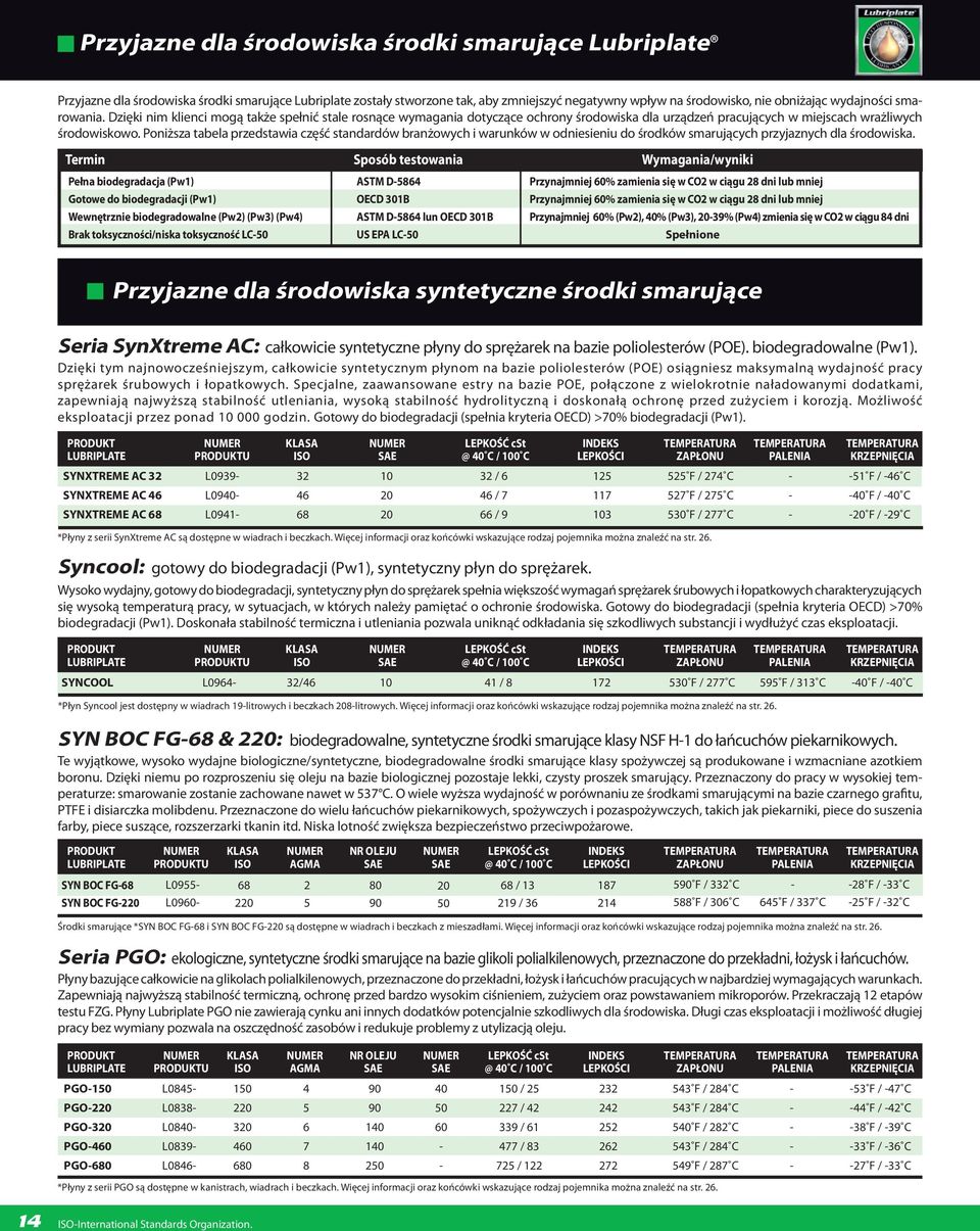 Poniższa tabela przedstawia część standardów branżowych i warunków w odniesieniu do środków smarujących przyjaznych dla środowiska.