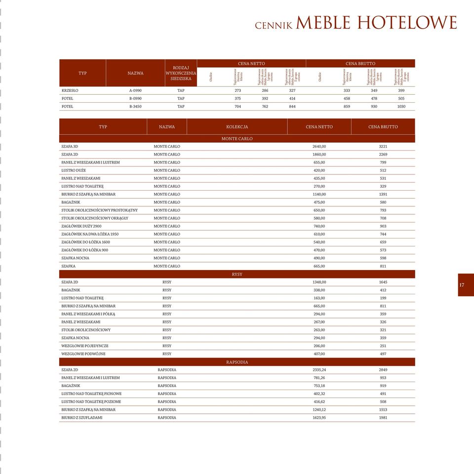DUŻE MONTE CARLO 420,00 512 PANEL Z WIESZAKAMI MONTE CARLO 435,00 531 LUSTRO NAD TOALETKĘ MONTE CARLO 270,00 329 BIURKO Z SZAFKĄ NA MINIBAR MONTE CARLO 1140,00 1391 BAGAŻNIK MONTE CARLO 475,00 580