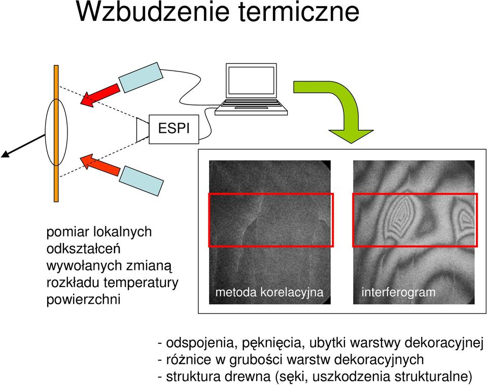 interferogram - odspojenia, pęknięcia, ubytki warstwy dekoracyjnej -