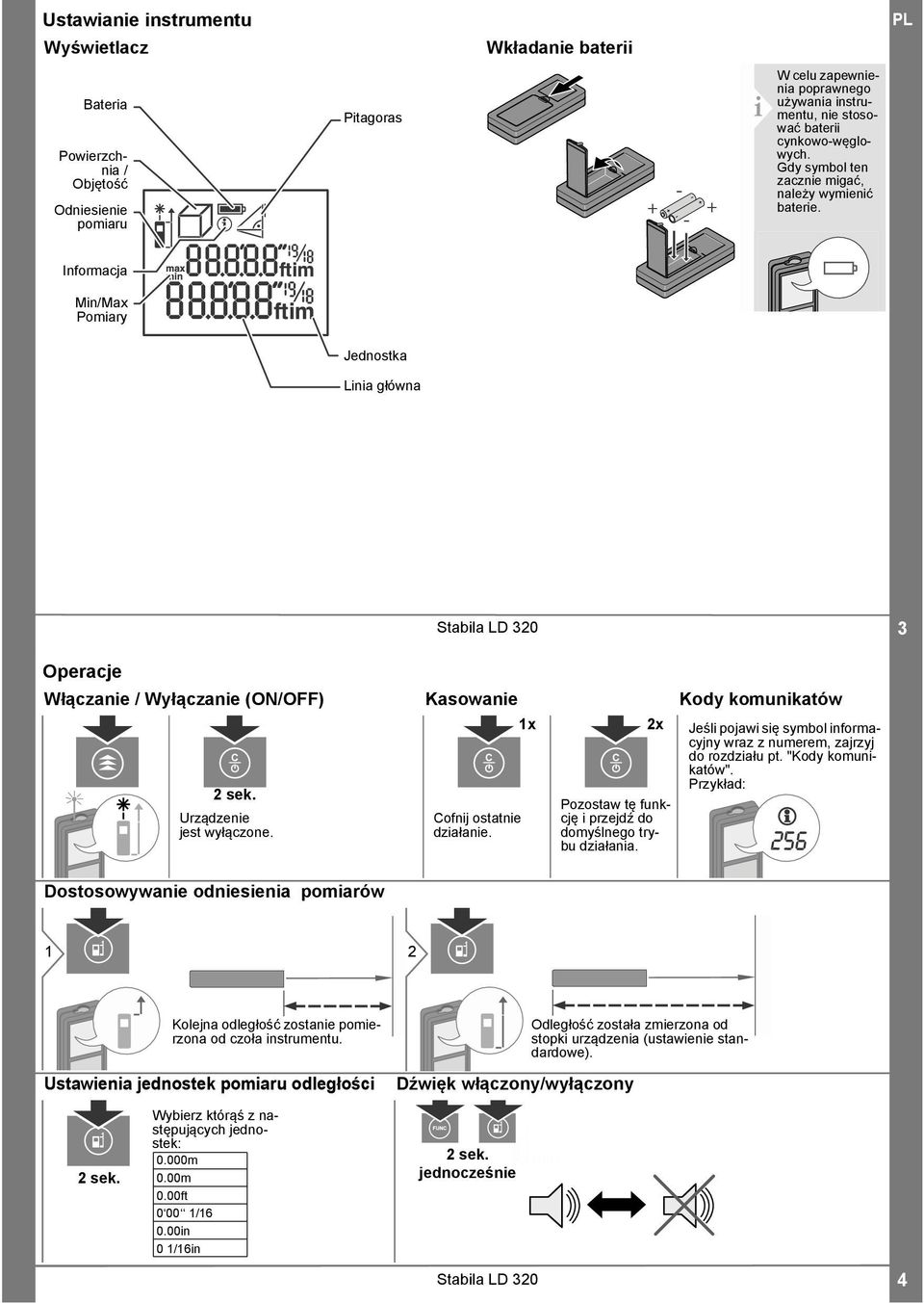 Informacja Min/Max Pomiary Jednostka Linia główna Stabila LD 30 3 Operacje Włączanie / Wyłączanie (ON/OFF) Kasowanie Kody komunikatów sek. Urządzenie jest wyłączone.