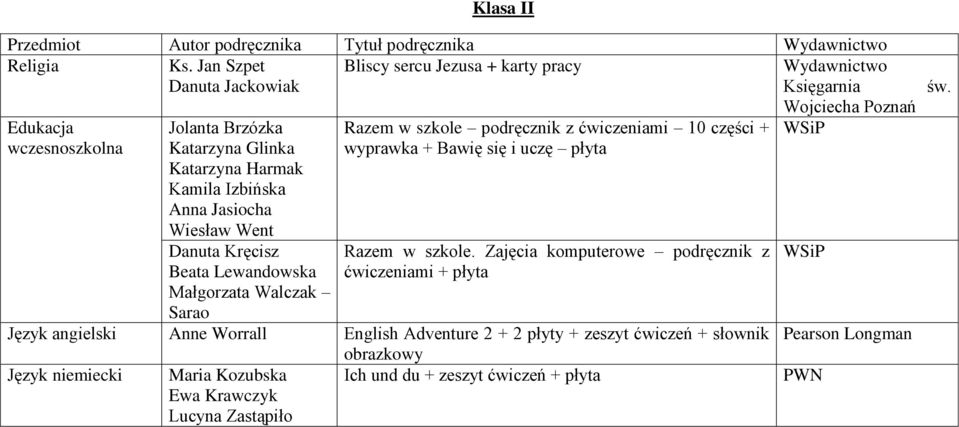 Glinka wyprawka + Bawię się i uczę płyta Katarzyna Harmak Kamila Izbińska Anna Jasiocha Wiesław Went Danuta Kręcisz Beata Lewandowska Małgorzata Walczak Sarao