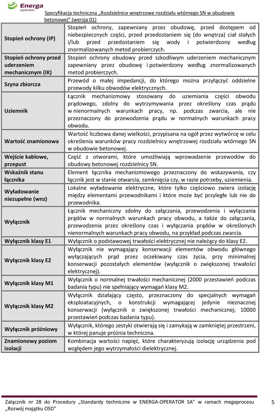 Stopień ochrony przed uderzeniem mechanicznym (IK) Szyna zbiorcza Uziemnik Wartość znamionowa Wejście kablowe, przepust Wskaźnik stanu łącznika Wyładowanie niezupełne (wnz) Wyłącznik Stopień ochrony