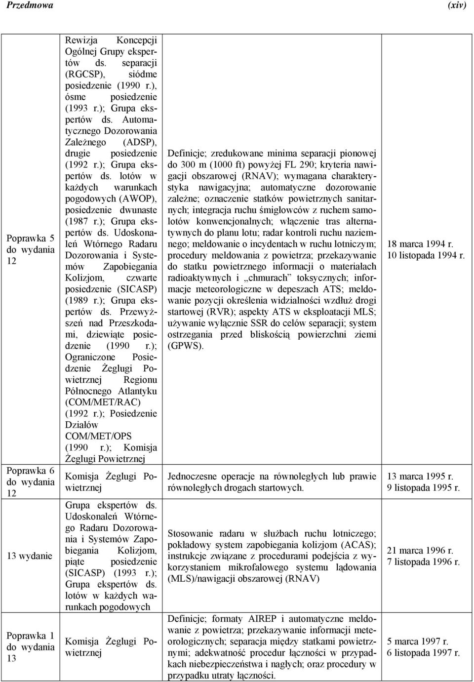 ); Grupa ekspertów ds. Udoskonaleń Wtórnego Radaru Dozorowania i Systemów Zapobiegania Kolizjom, czwarte posiedzenie (SICASP) (1989 r.); Grupa ekspertów ds. Przewyższeń nad Przeszkodami, dziewiąte posiedzenie (1990 r.