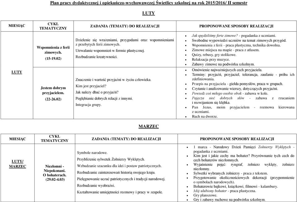 Utrwalanie wspomnień w formie plastycznej. Rozbudzanie kreatywności. Znaczenie i wartość przyjaźni w życiu człowieka. Kim jest przyjaciel? Jak należy dbać o przyjaźń?