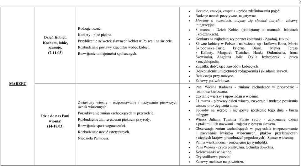 Rozbudzenie zainteresowań pięknem przyrody. Rozwijanie spostrzegawczości. Rozbudzanie uczuć estetycznych. Niedziela Palmowa. Uczucie, emocja, empatia - próba zdefiniowania pojęć.