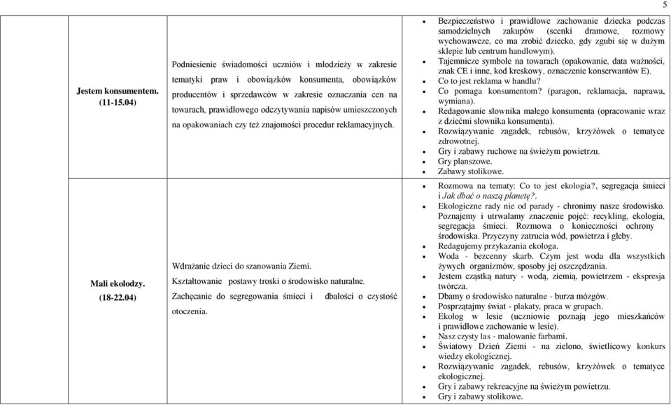 odczytywania napisów umieszczonych na opakowaniach czy też znajomości procedur reklamacyjnych.