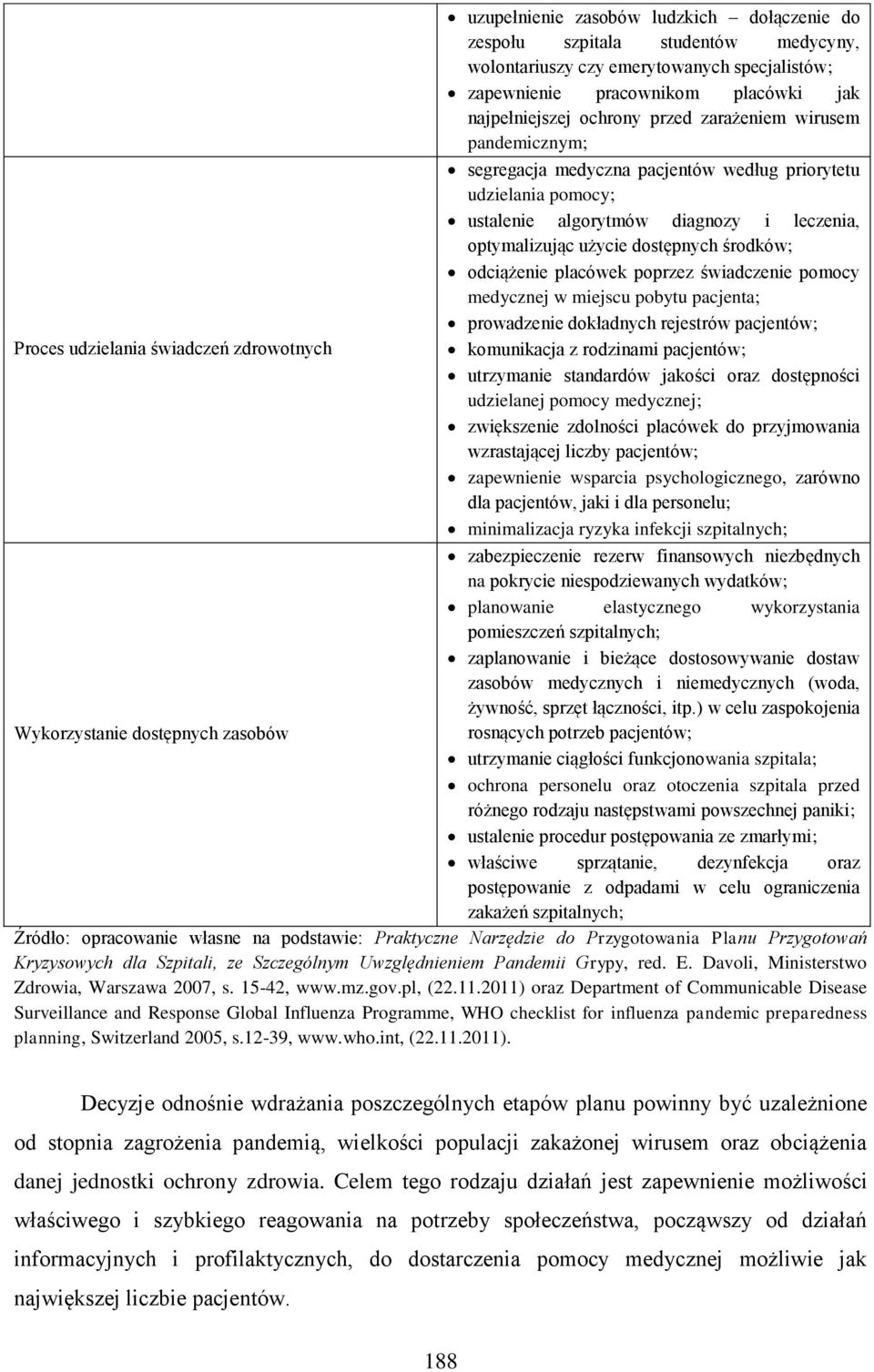 placówek poprzez świadczenie pomocy medycznej w miejscu pobytu pacjenta; prowadzenie dokładnych rejestrów pacjentów; Proces udzielania świadczeń zdrowotnych komunikacja z rodzinami pacjentów;