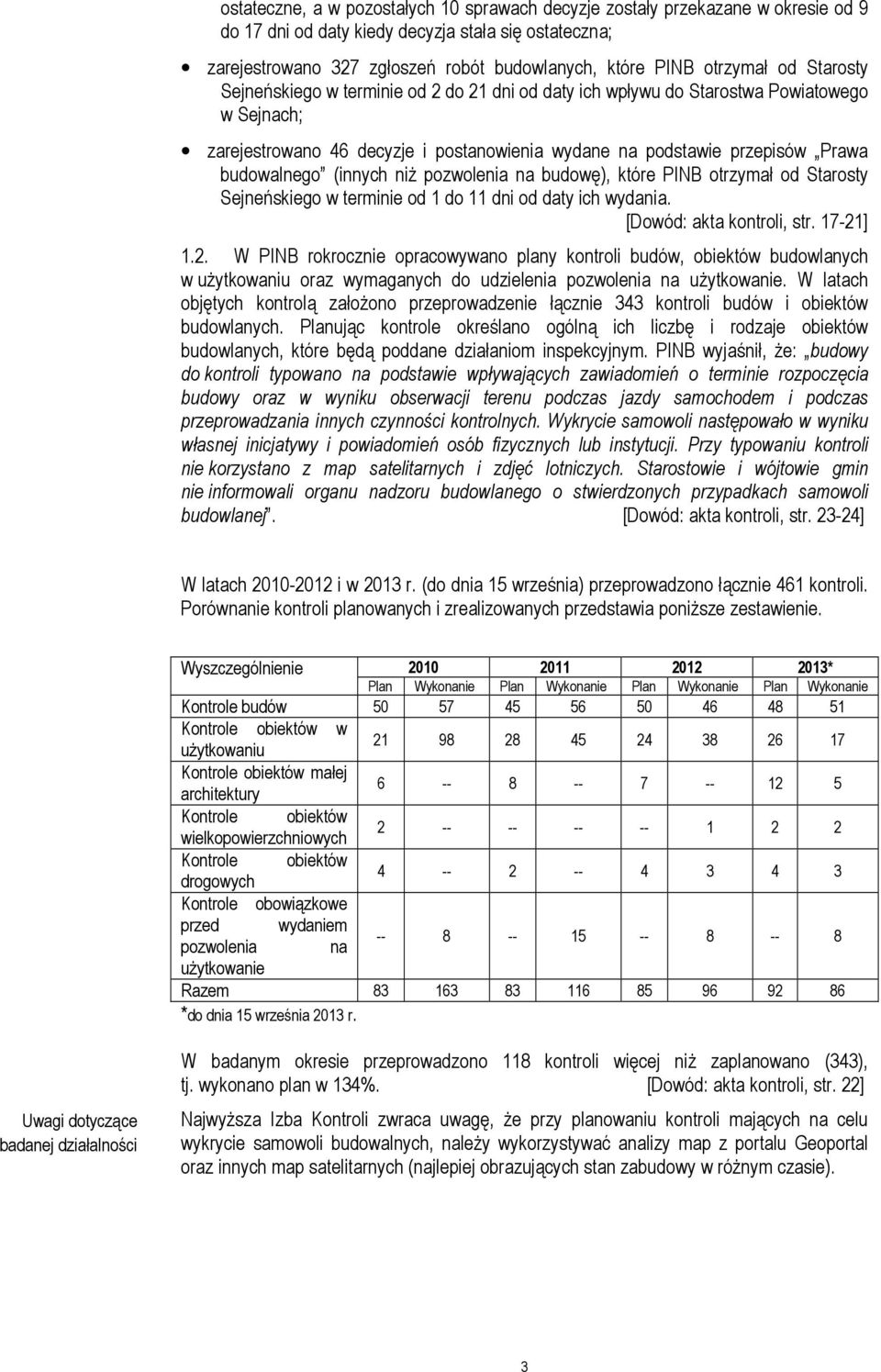 budowalnego (innych niż pozwolenia na budowę), które PINB otrzymał od Starosty Sejneńskiego w terminie od 1 do 11 dni od daty ich wydania. [Dowód: akta kontroli, str. 17-21