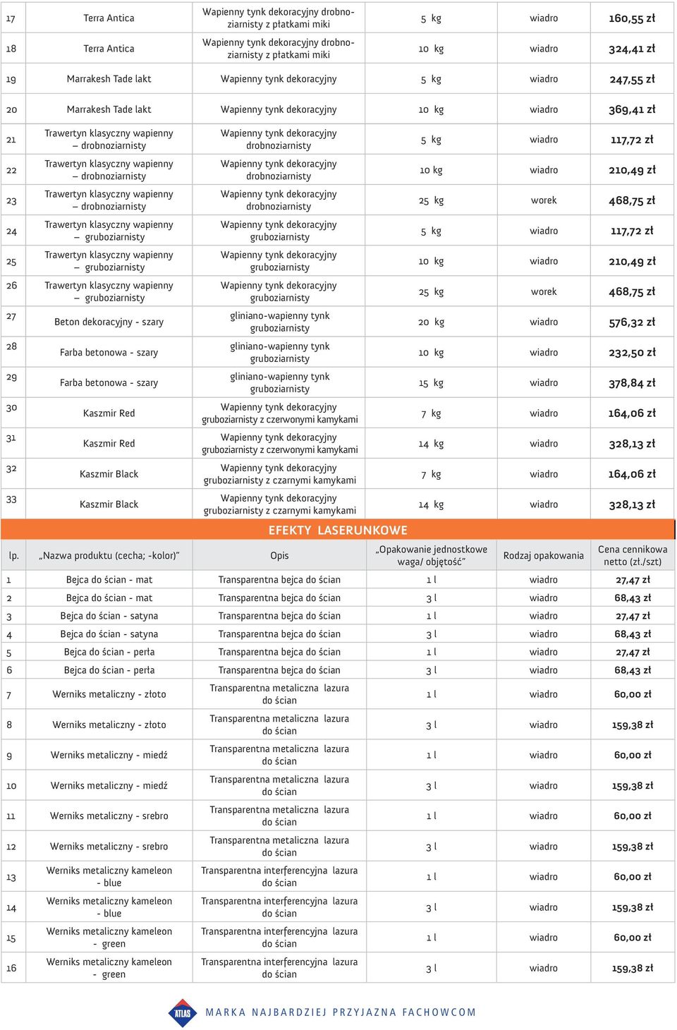 klasyczny wapienny Trawertyn klasyczny wapienny 26 Trawertyn klasyczny wapienny 27 28 29 30 31 32 33 Beton dekoracyjny - szary Farba betonowa - szary Farba betonowa - szary Kaszmir Red Kaszmir Red