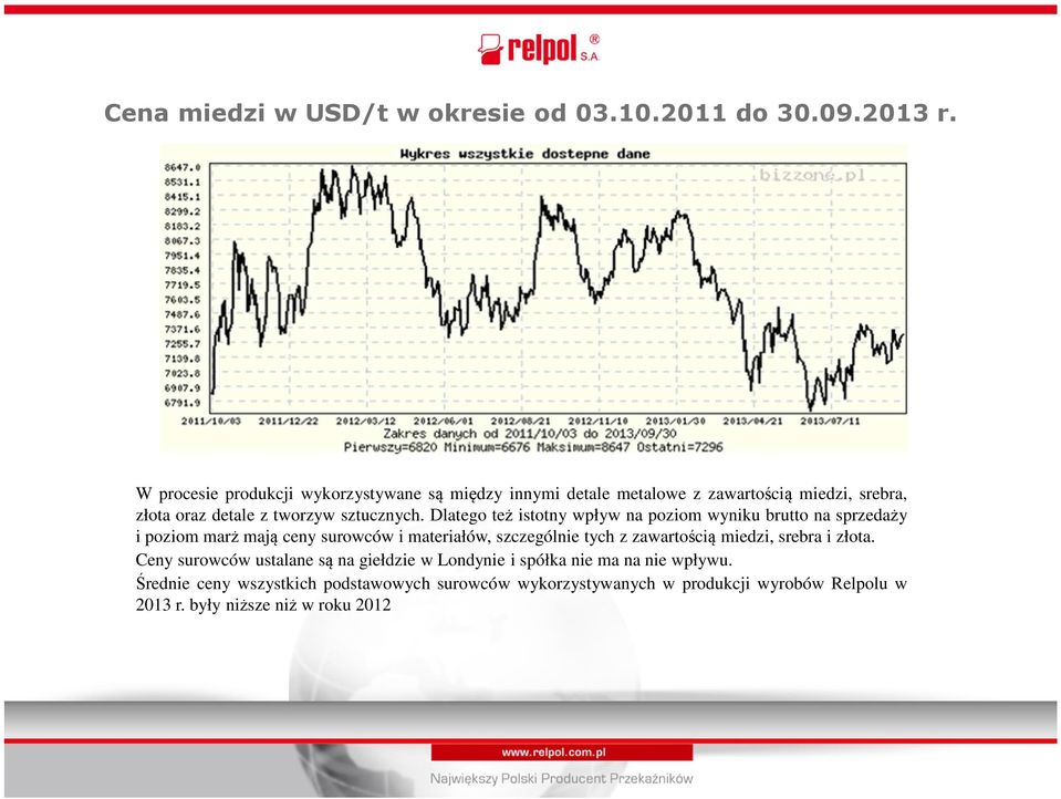 Dlatego też istotny wpływ na poziom wyniku brutto na sprzedaży i poziom marż mają ceny surowców i materiałów, szczególnie tych z zawartością