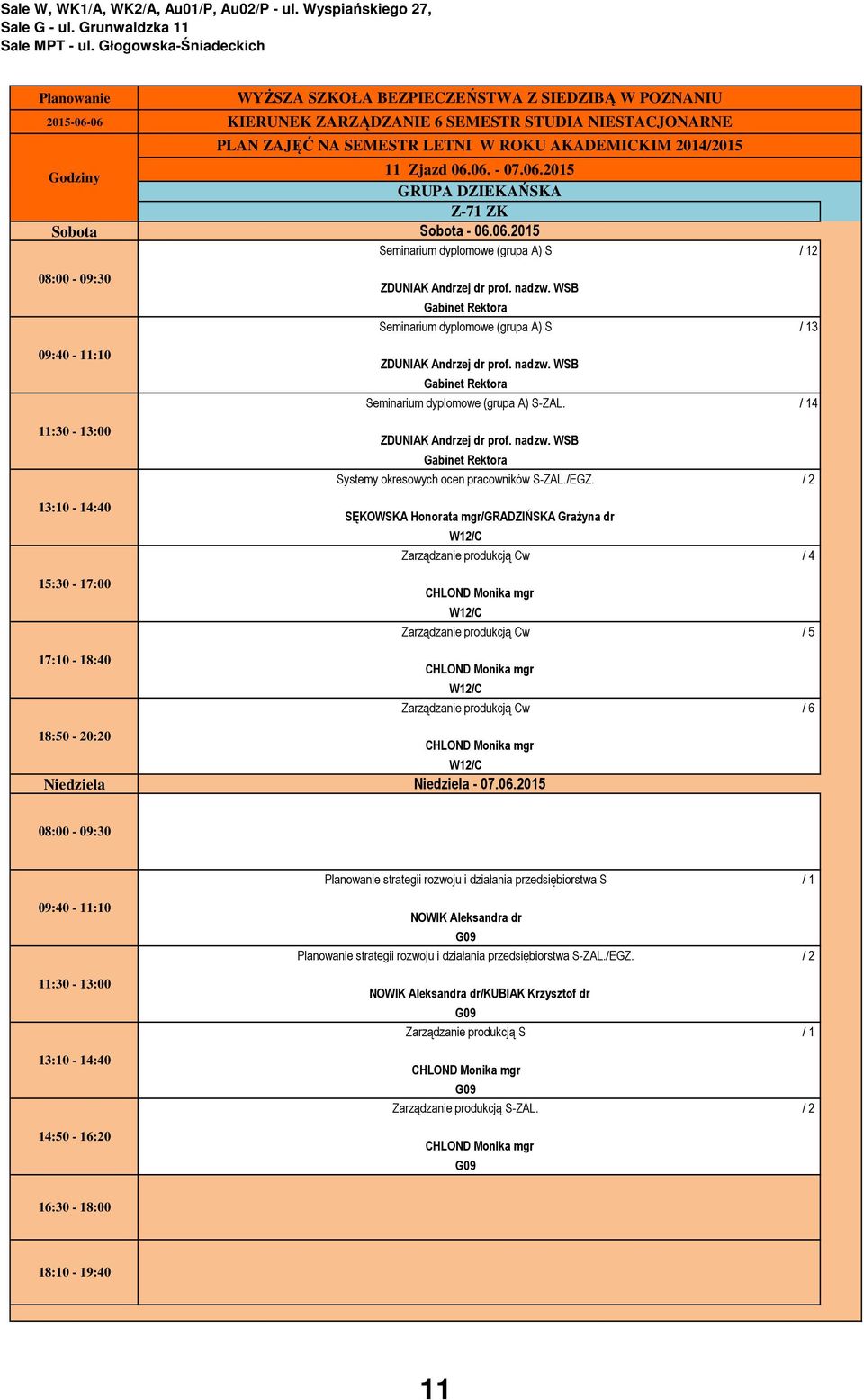 / 2 / Zarządzanie produkcją Cw / 4 Zarządzanie produkcją Cw / 5 Zarządzanie produkcją Cw / 6-07.06.