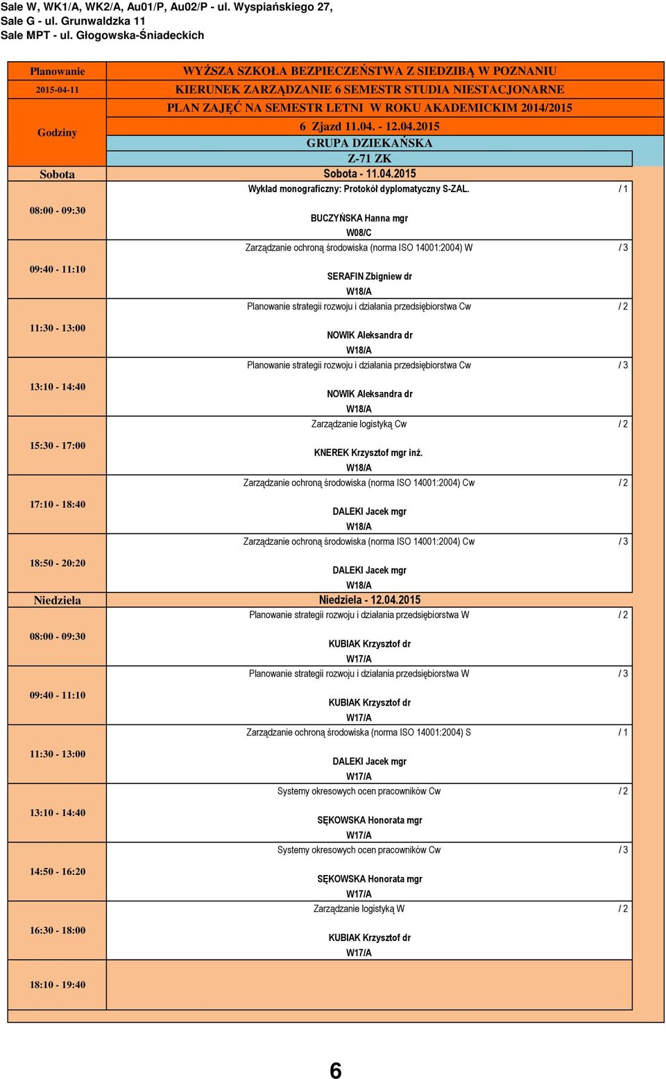 logistyką Cw / 2 KNEREK Krzysztof mgr inż. Zarządzanie ochroną środowiska (norma ISO 14001:2004)
