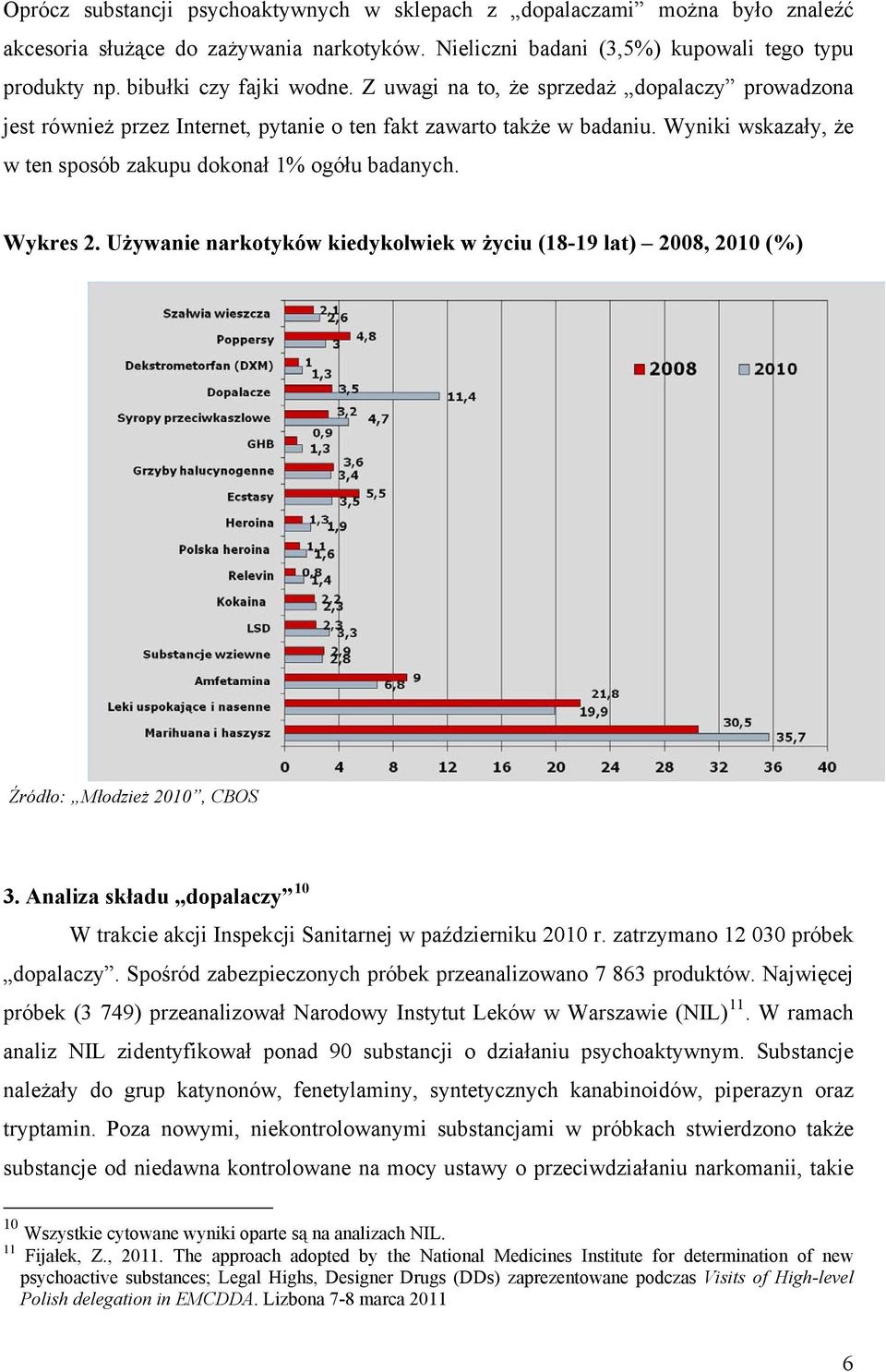 Wyniki wskazały, że w ten sposób zakupu dokonał 1% ogółu badanych. Wykres 2. Używanie narkotyków kiedykolwiek w życiu (18-19 lat) 2008, 2010 (%) Źródło: Młodzież 2010, CBOS 3.