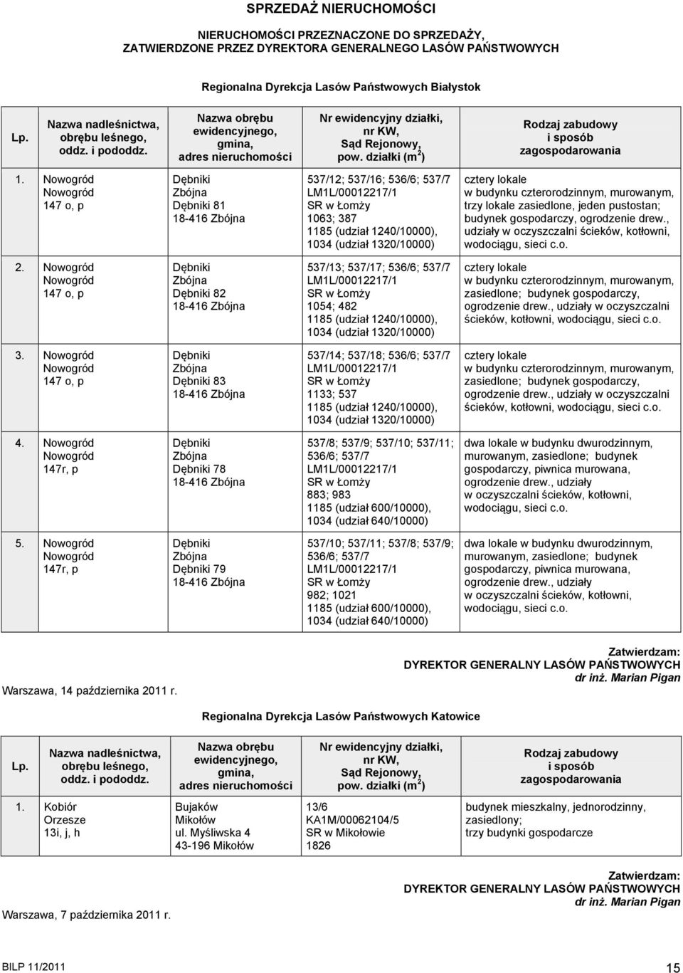 budynku czterorodzinnym, murowanym, trzy lokale zasiedlone, jeden pustostan; budynek gospodarczy, ogrodzenie drew., udziały w oczyszczalni ścieków, kotłowni, wodociągu, sieci c.o. 2.
