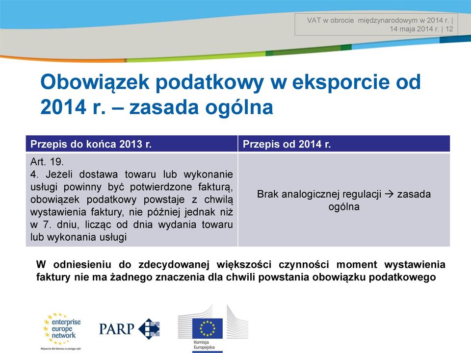 Jeżeli dostawa towaru lub wykonanie usługi powinny być potwierdzone fakturą, obowiązek podatkowy powstaje z chwilą wystawienia faktury, nie