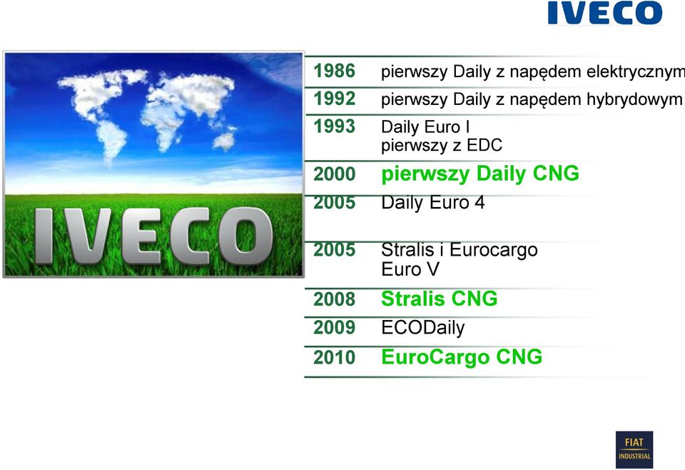 2000 pierwszy Daily CNG 2005 Daily Euro 4 2005 Stralis i