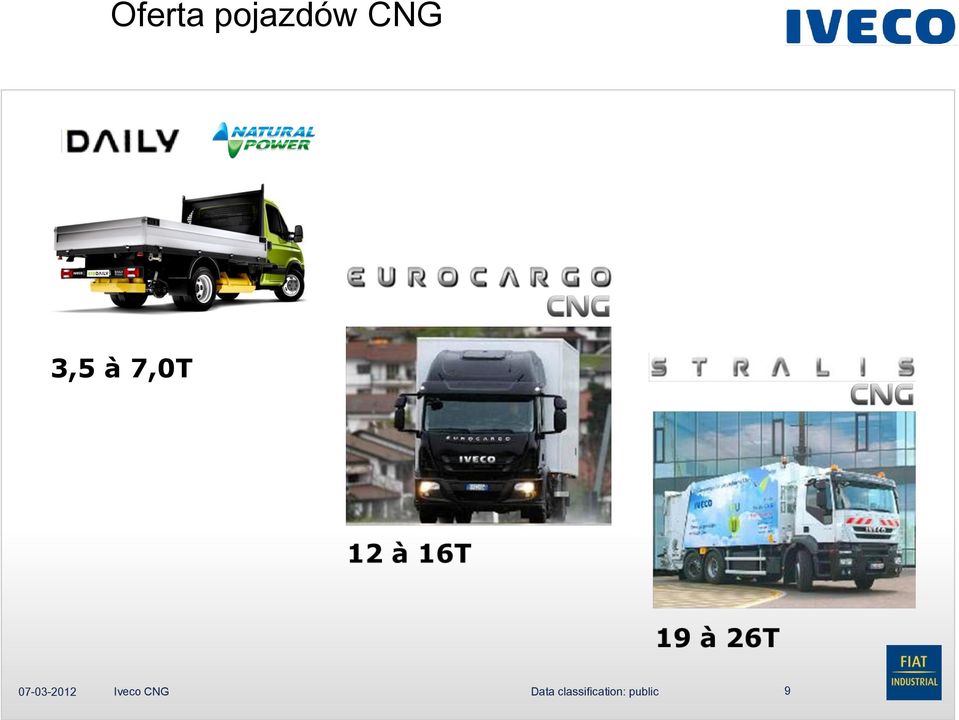 07-03-2012 Iveco CNG