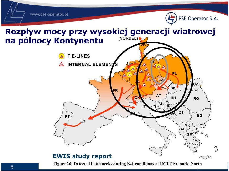 Kontynentu EWIS study report 5