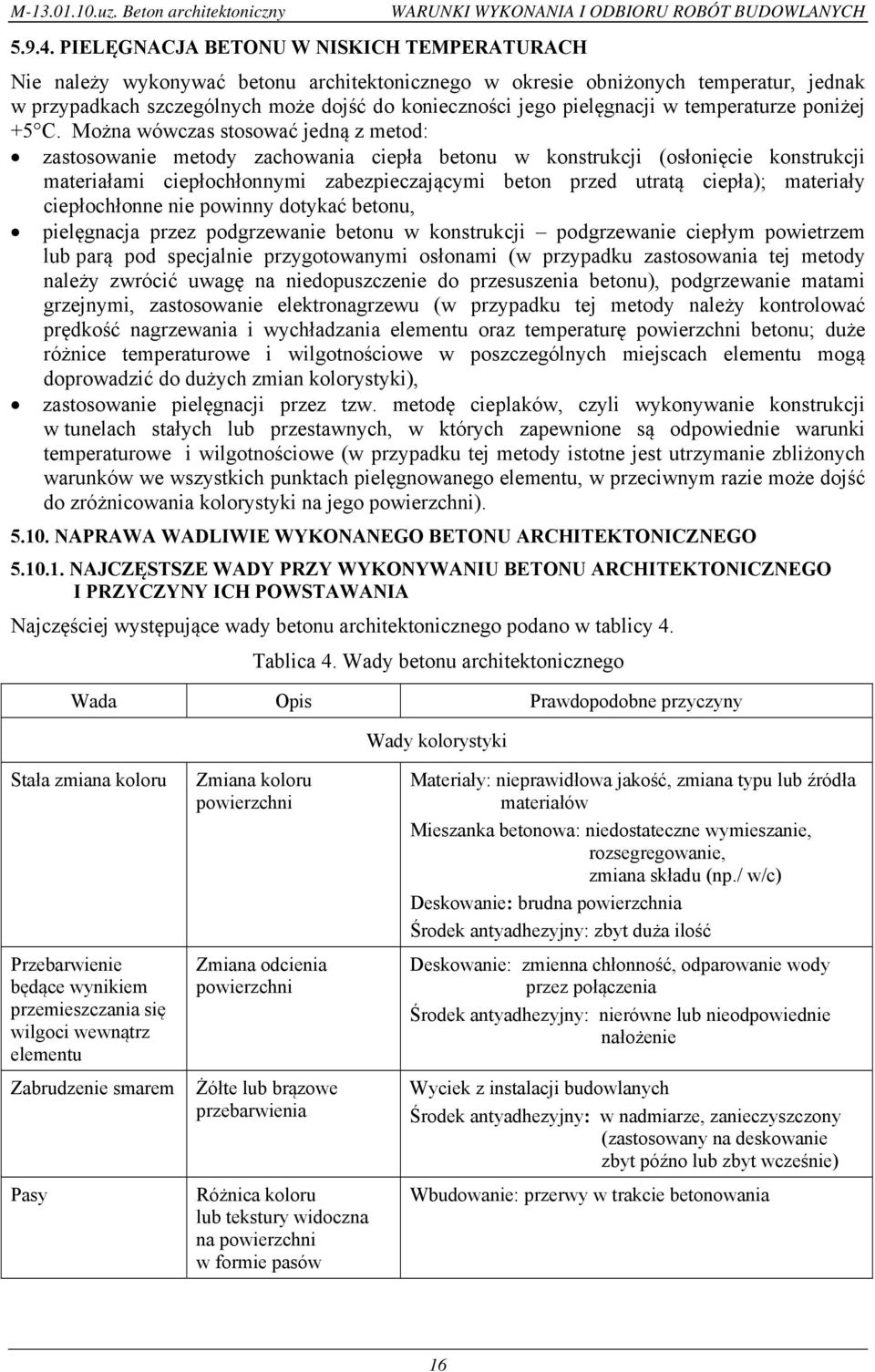 szczególnych może dojść do konieczności jego pielęgnacji w temperaturze poniżej +5 C.