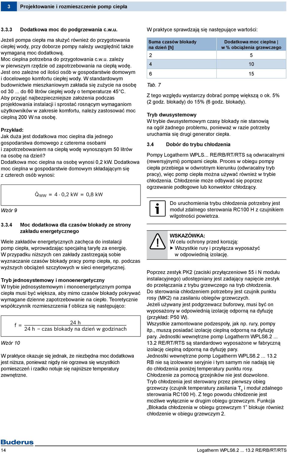 Jest ono zależne od ilości osób w gospodarstwie domowym i docelowego komfortu ciepłej wody. W standardowym budownictwie mieszkaniowym zakłada się zużycie na osobę od 30.