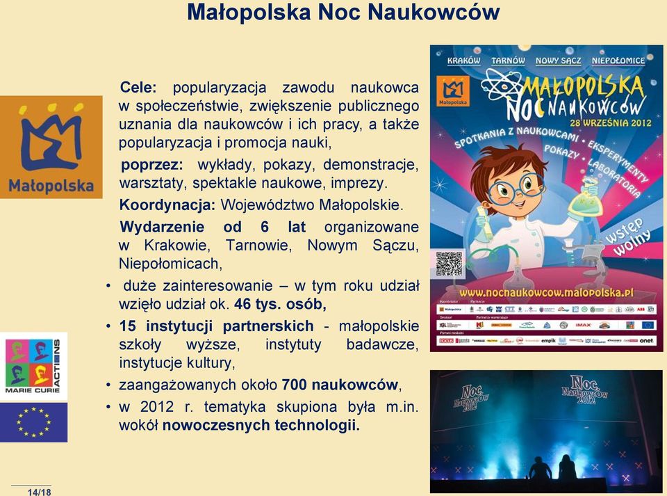 Wydarzenie od 6 lat organizowane w Krakowie, Tarnowie, Nowym Sączu, Niepołomicach, duże zainteresowanie w tym roku udział wzięło udział ok. 46 tys.
