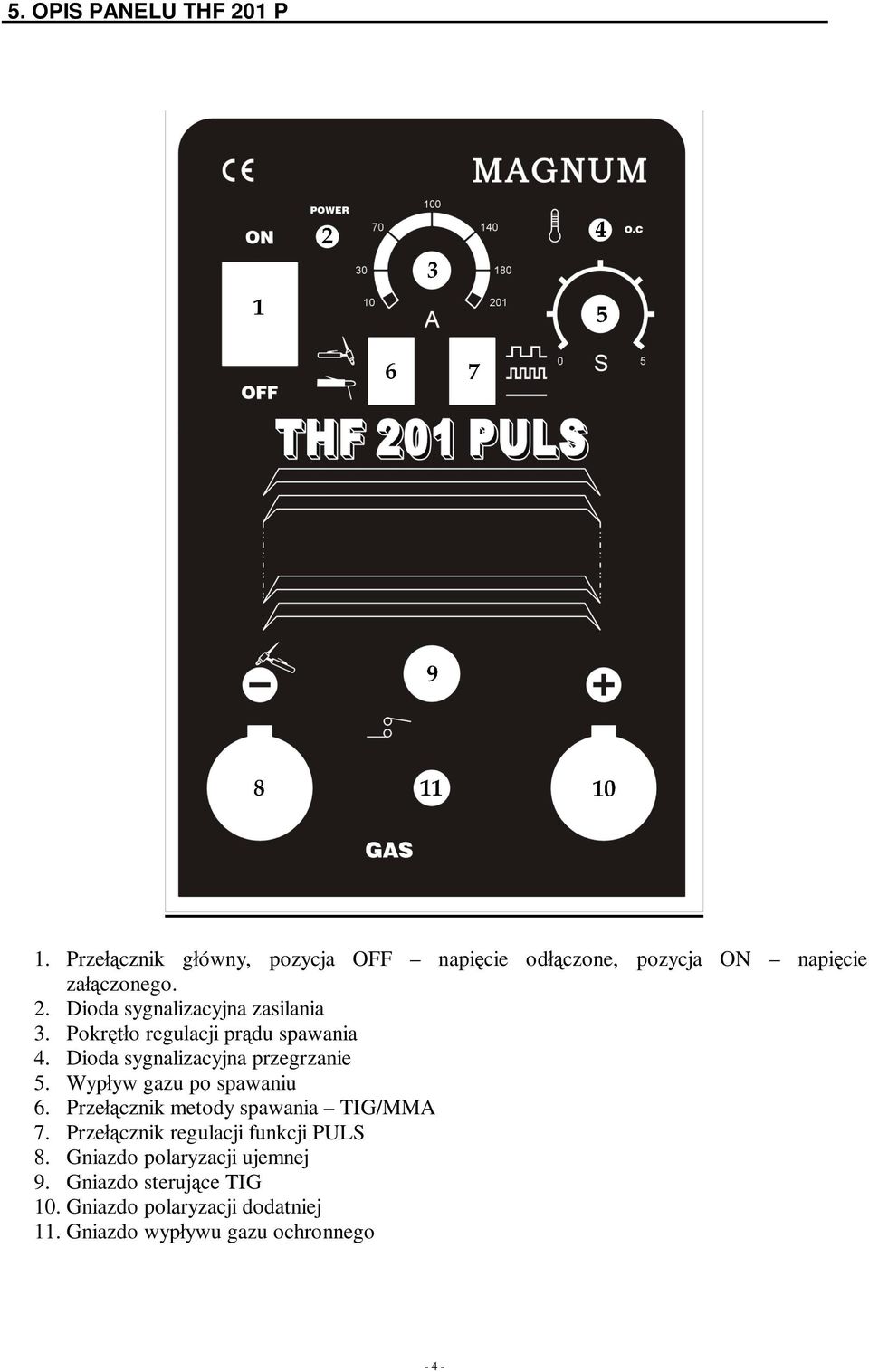 Prze cznik metody spawania TIG/MMA 7. Prze cznik regulacji funkcji PULS 8. Gniazdo polaryzacji ujemnej 9.
