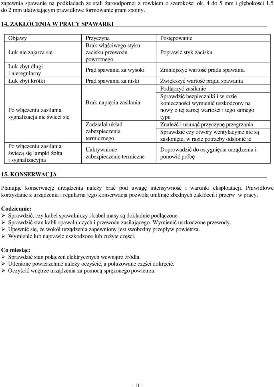 Zmniejszy warto pr du spawania uk zbyt krótki Pr d spawania za niski Zwi kszy warto pr du spawania Pod czy zasilanie Po w czeniu zasilania sygnalizacja nie wieci si Brak napi cia zasilania Sprawdzi