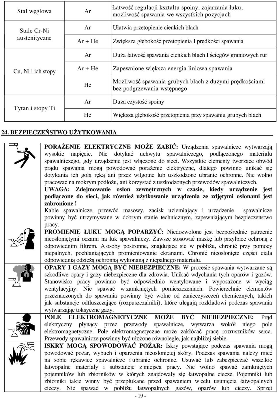 spawania grubych blach z du ymi pr dko ciami bez podgrzewania wst pnego Du a czysto spoiny Wi ksza g boko przetopienia przy spawaniu grubych blach 24.