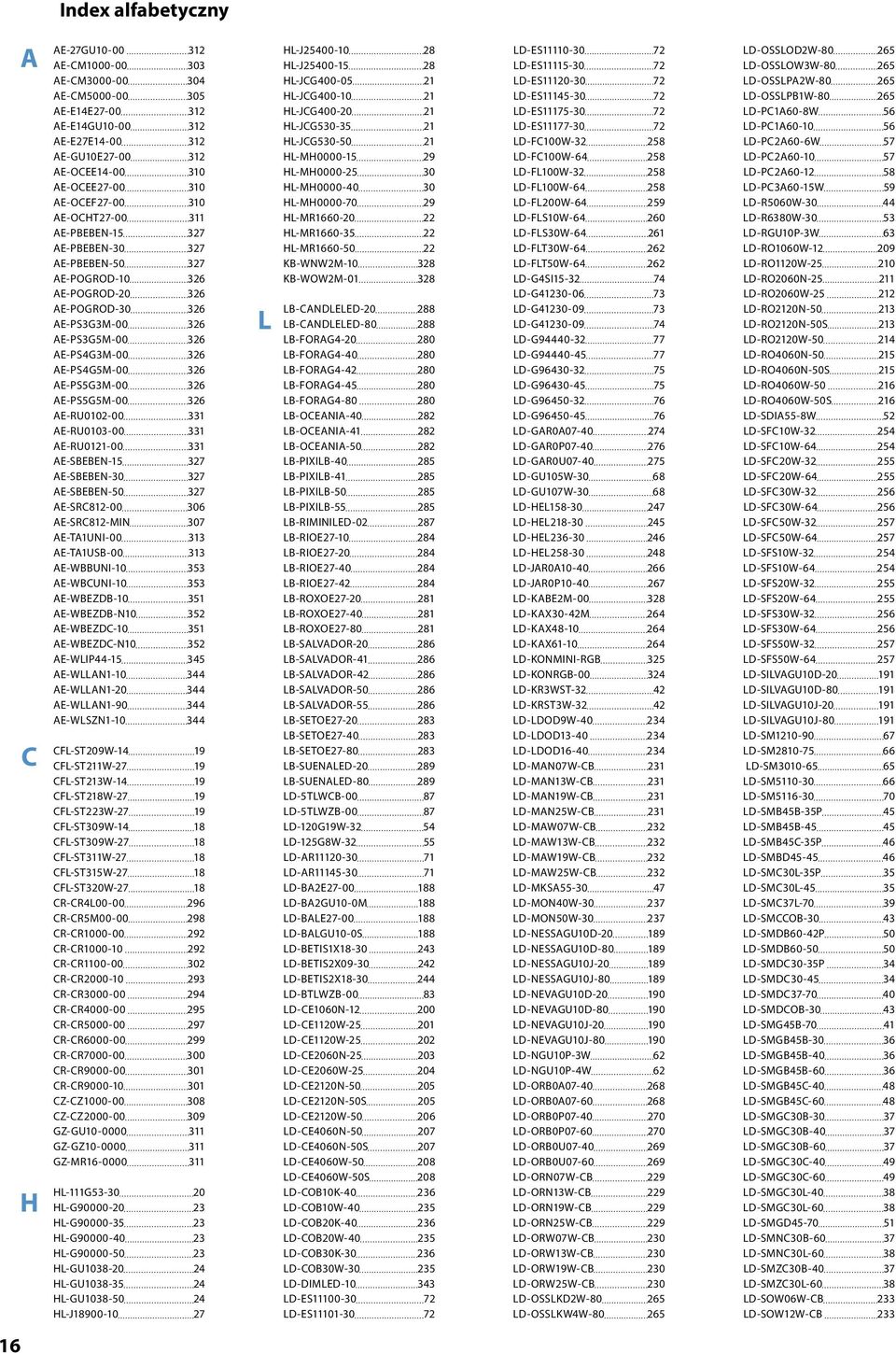 326 AE-PS5G3M-00 326 AE-PS5G5M-00 326 AE-RU0102-00 331 AE-RU0103-00 331 AE-RU0121-00 331 AE-SBEBEN-15 327 AE-SBEBEN-30 327 AE-SBEBEN-50 327 AE-SRC812-00 306 AE-SRC812-MIN 307 AE-TA1UNI-00 313