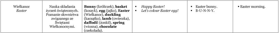 Bunny (króliczek), basket (koszyk), egg (jajko), Easter (Wielkanoc), duckling (kaczątko),