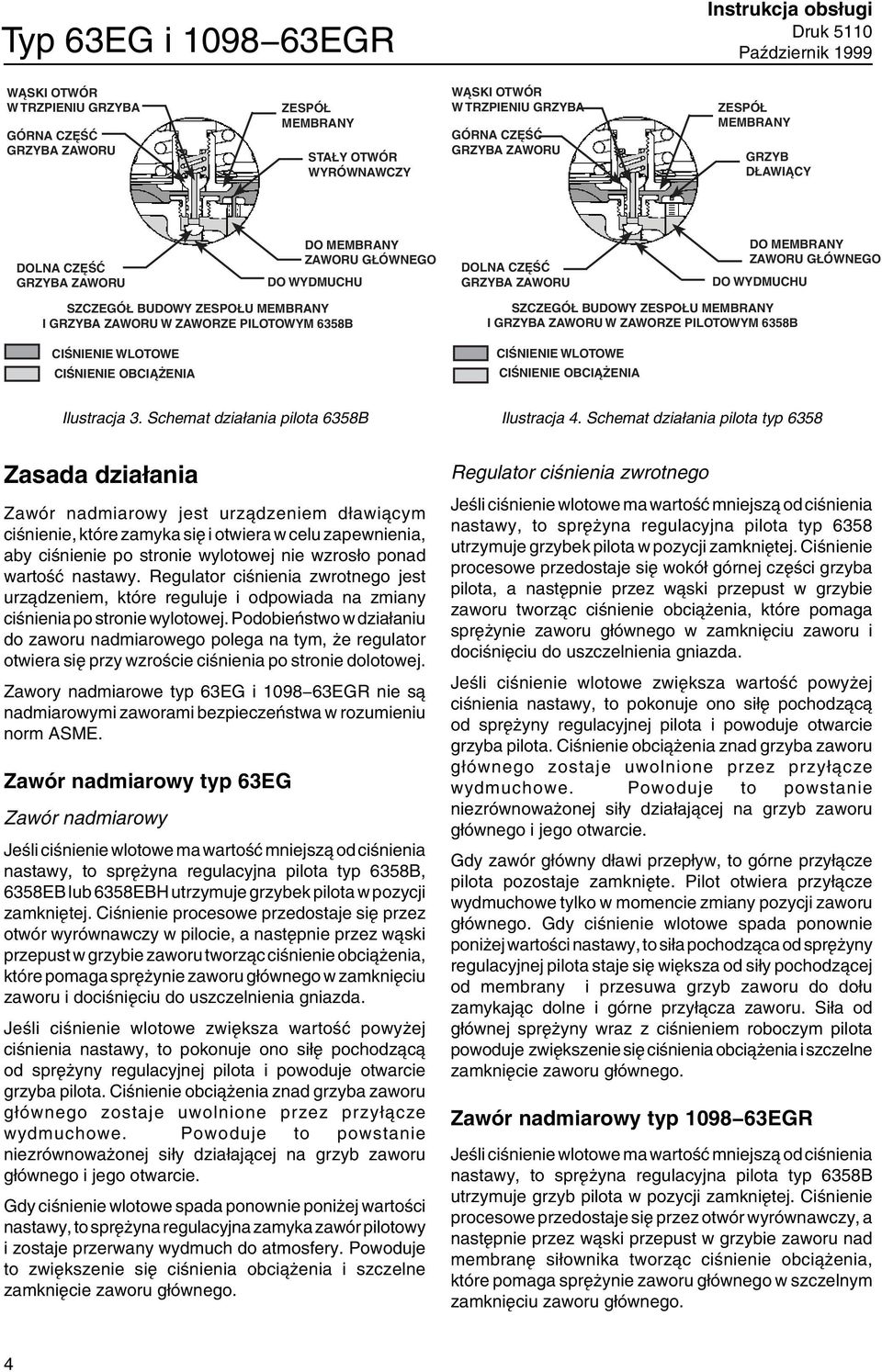 GRZYBA ZAWORU W ZAWORZE PILOTOWYM 6358B CIŚNIENIE WLOTOWE CIŚNIENIE OBCIĄŻENIA SZCZEGÓŁ BUDOWY ZESPOŁU MEMBRANY I GRZYBA ZAWORU W ZAWORZE PILOTOWYM 6358B CIŚNIENIE WLOTOWE CIŚNIENIE OBCIĄŻENIA