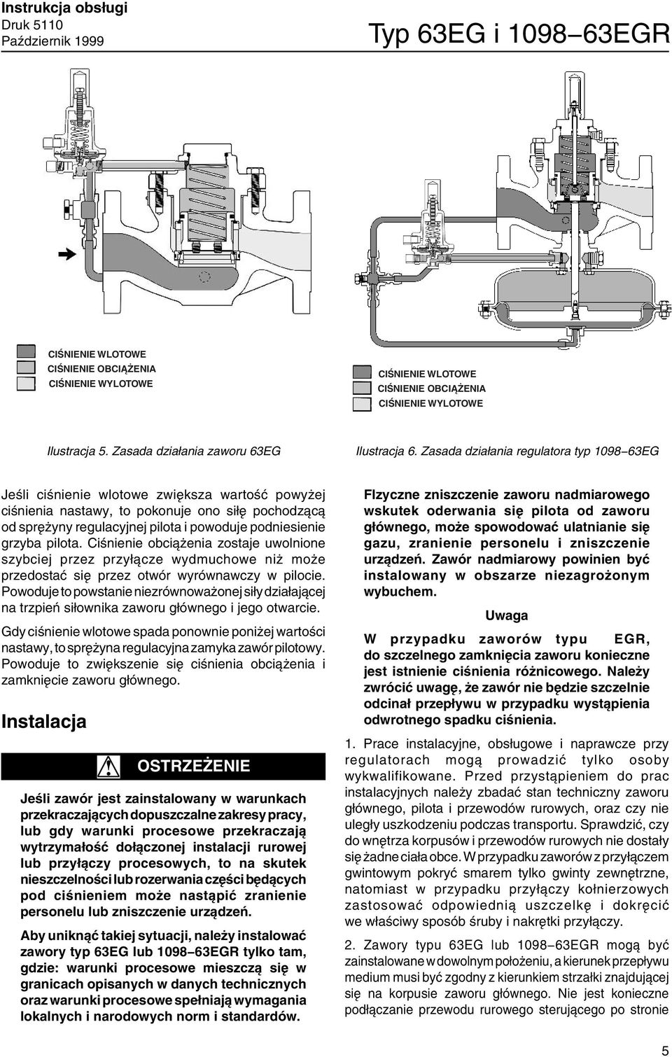 Zasada działania regulatora typ 1098 63EG Jeśli ciśnienie wlotowe zwiększa wartość powyżej ciśnienia nastawy, to pokonuje ono siłę pochodzącą od sprężyny regulacyjnej pilota i powoduje podniesienie