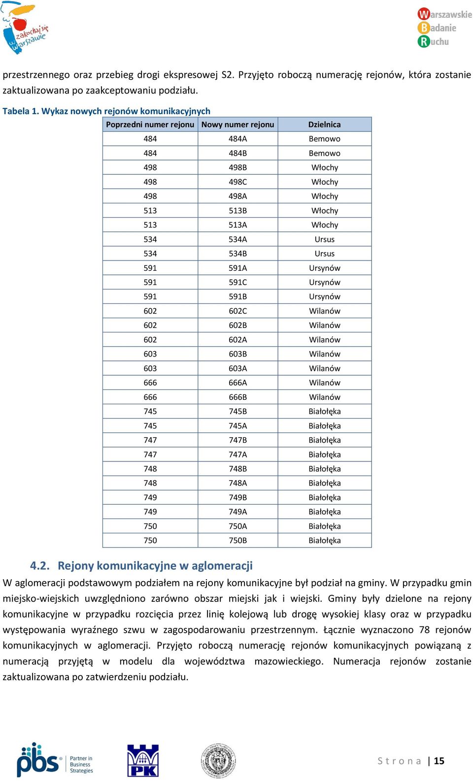 534 534A Ursus 534 534B Ursus 591 591A Ursynów 591 591C Ursynów 591 591B Ursynów 602 602C Wilanów 602 602B Wilanów 602 602A Wilanów 603 603B Wilanów 603 603A Wilanów 666 666A Wilanów 666 666B Wilanów