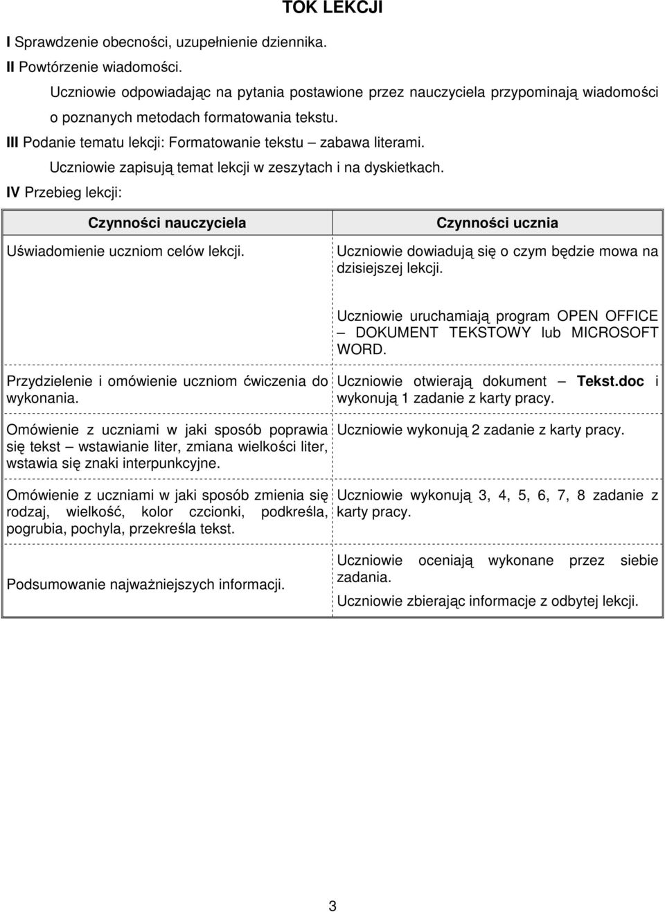 Uczniowie zapisują temat lekcji w zeszytach i na dyskietkach. IV Przebieg lekcji: Czynności nauczyciela Uświadomienie uczniom celów lekcji.