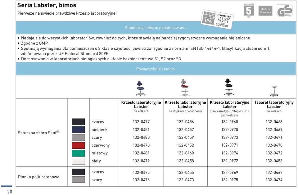 pomieszczeń o 3 klasie czystości powietrza, zgodnie z normami EN ISO 14644-1, klasyfikacja cleanroom 1, zdefiniowana przez UF Federal Standard 209E Do stosowania w laboratoriach biologicznych o
