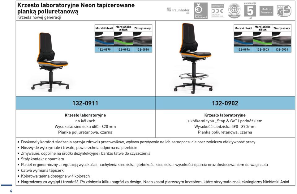 na ich samopoczucie oraz zwiększa efektywność pracy Niezwykle wytrzymałe i trwałe, powierzchnia odporna na przebicie Zmywalne, odporne na środki dezynfekcyjne i bardzo łatwe do czyszczenia Stały